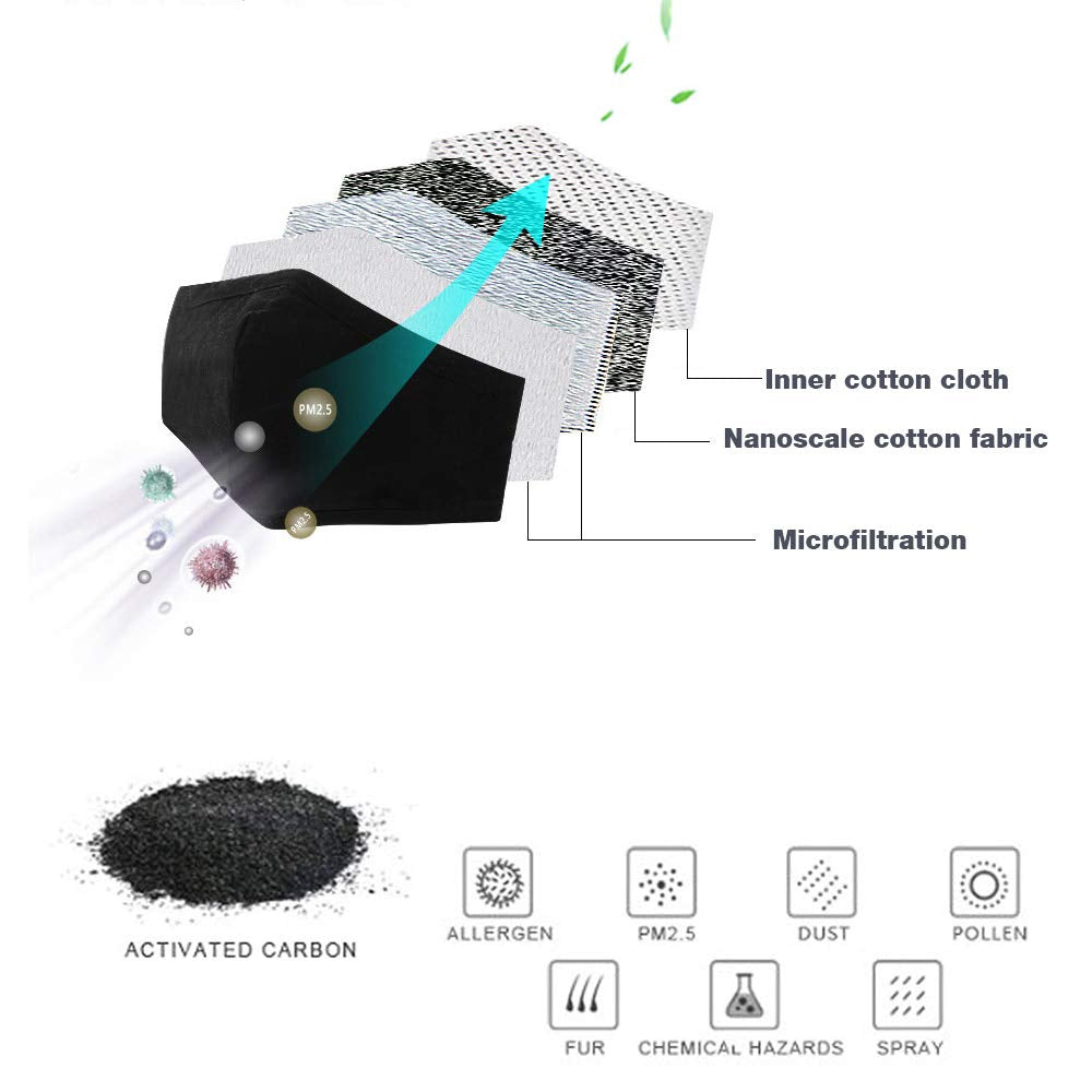 Anti-Dust/Anti-Microbe Mask with Activated Carbon Filter