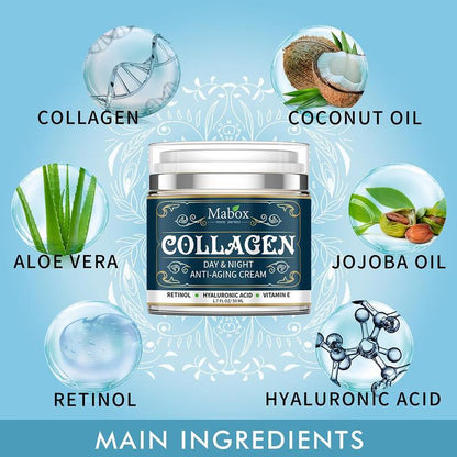 Collagen Moisturizing Anti-aging Day Night Cream