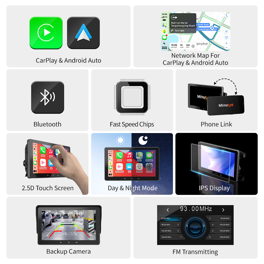 Universal Wireless Car Monitor