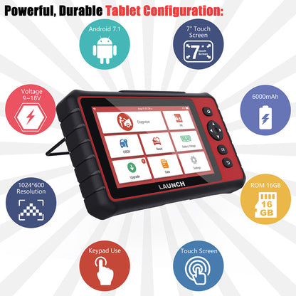 Car Fault Decoder