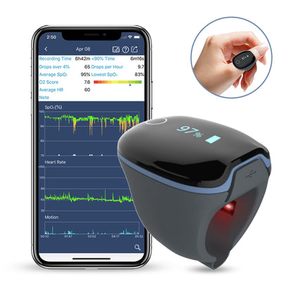 Heart Rate And Blood Oxygen Saturation Detector