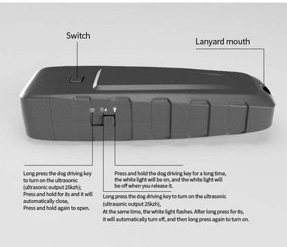 Ultrasonic Dog Training Bark Control Device